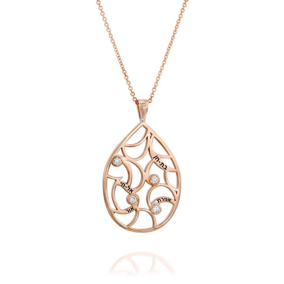 שרשרת שורשים, תליון עם שמות הילדים